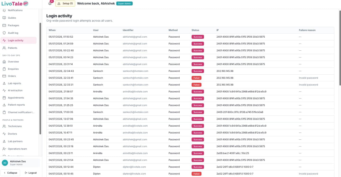 LivoTale login activity audit log